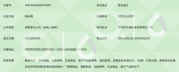深圳市博蓝达吸塑制品 国内贸易领域的专业包装解决方案提供商